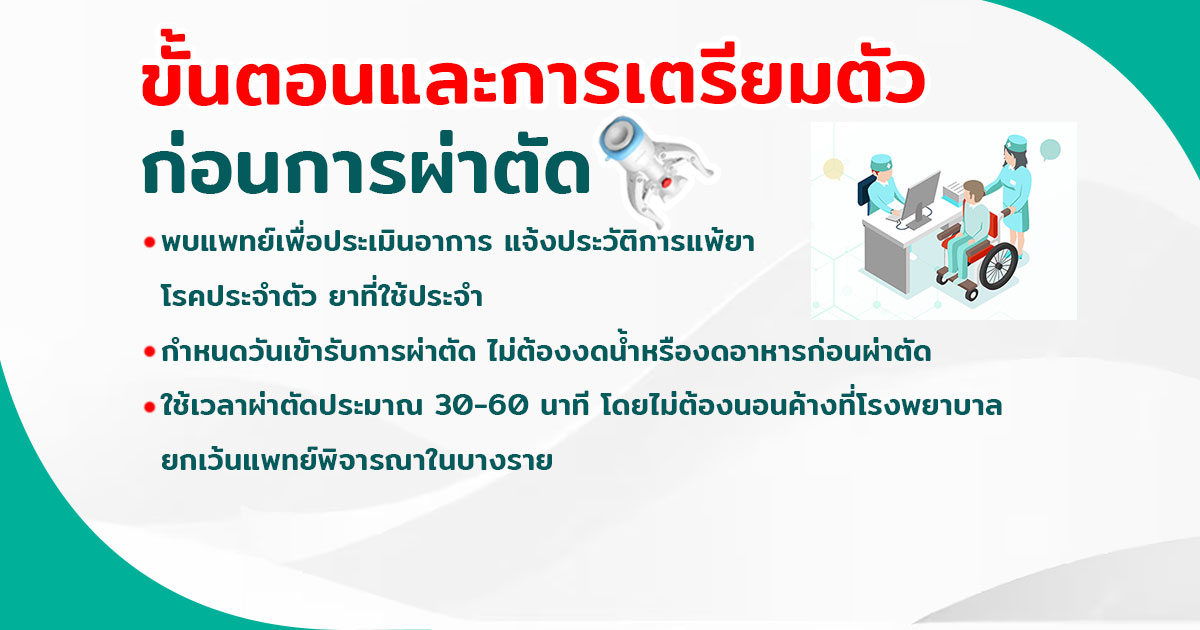 ขลิบไร้เลือด